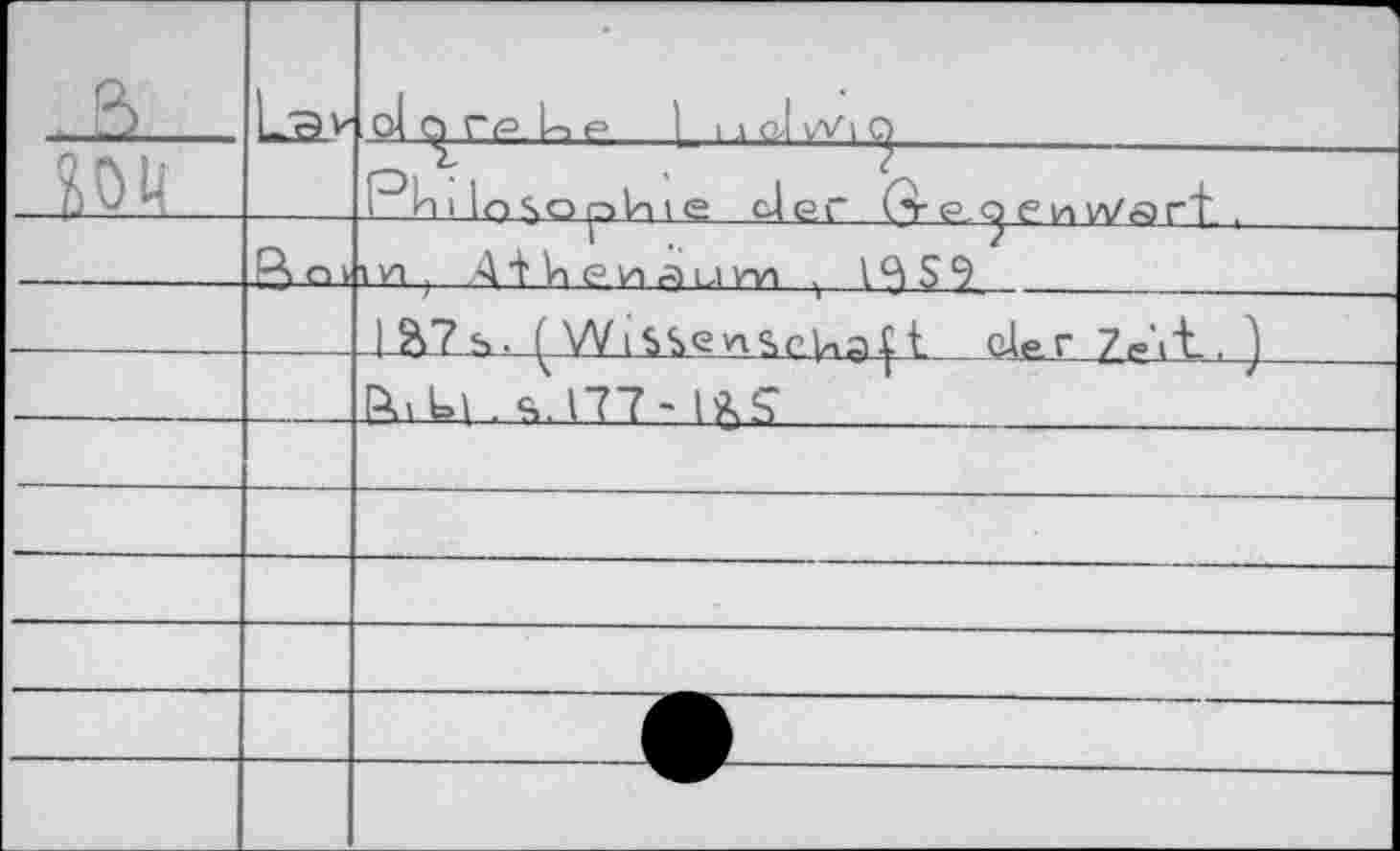 ﻿. ft	v		 —-					-, о! О ГР к? 1 ndvVlQ
flot		о ■	'	г Philosophie cler Су е_<^ е и wart .
	В О'	a Vi ) At h ей лиги
		1 2\7s. Ç Wissenschaft cl₽.г 7<='it-. )
		ftiUl . S.I77-		
		
		
		
		
		
		